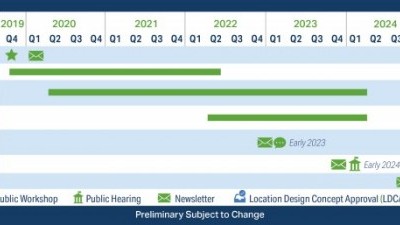 US 41 & Bonita Beach Road Schedule - June 2023