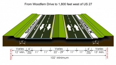 Section One: Woodfern Drive to 1,800 feet west of US 27