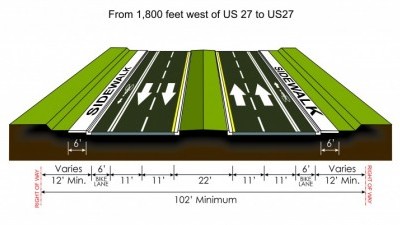 Section Two: From 1,800 feet west of US 27 to US 27