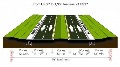 Section Three: Us 27 to 1,300 feet east of US 27.