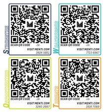 Public input for Cortez Road Corridor - Strengths, Weakness, Opportunities, and Threats will be accepted until 11/09/2023. Please scan the four different QR codes with a cellphone camera to provide input.