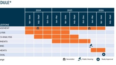 454096-2_Website-Schedule-Graphic_20251021