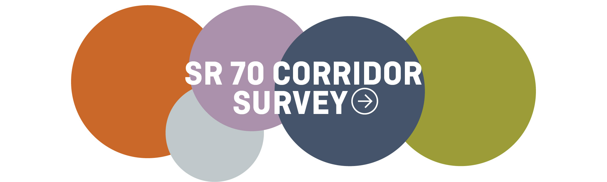 SR 70 Corridor Survey